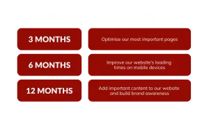 seo company goals